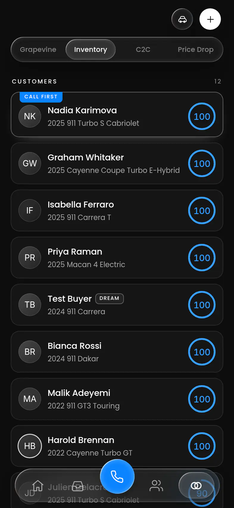 Matchmaker: clients ranked for cars in inventory, the top one marked Call first