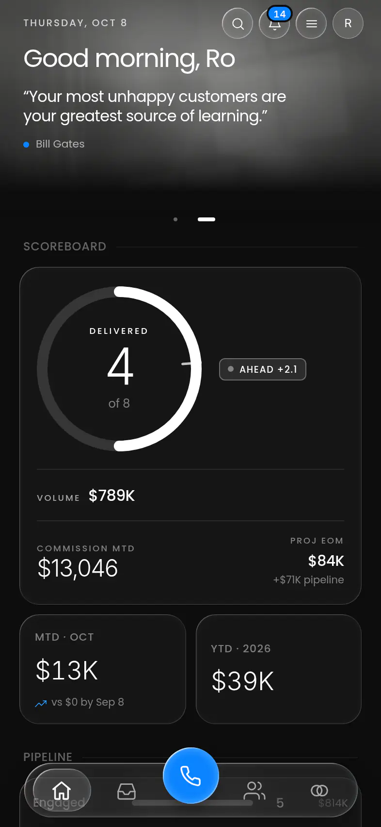 The scoreboard on Home: deliveries this month against the goal, and commission month to date